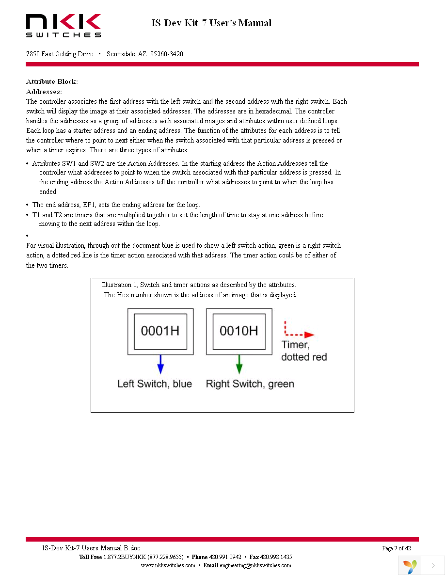 IS-INT DEV KIT-7 Page 7